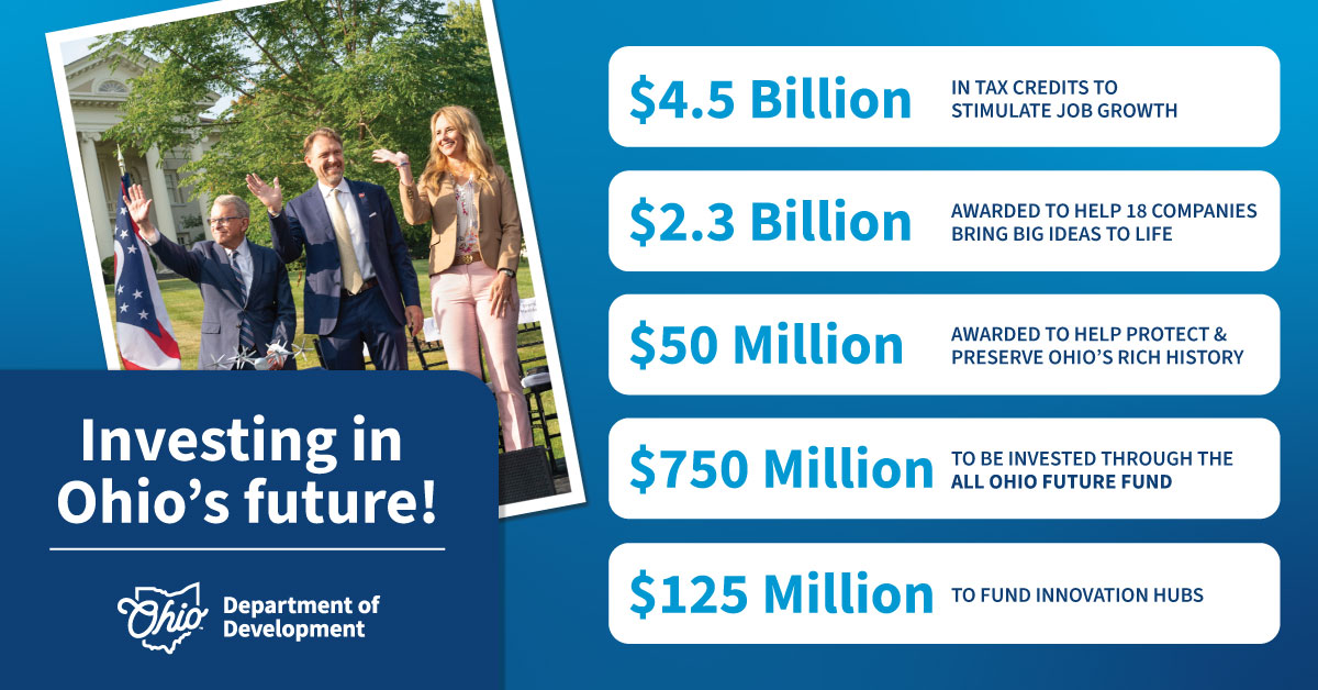 OhioDevelopment's tweet image. Ohio’s time is now. Through meaningful investments, financial assistance, and targeted technical support, Ohio is enabling businesses of all sizes to grow their operations, retain employees, and adapt to changing market demands.  
Read More: bit.ly/4aymqB2
