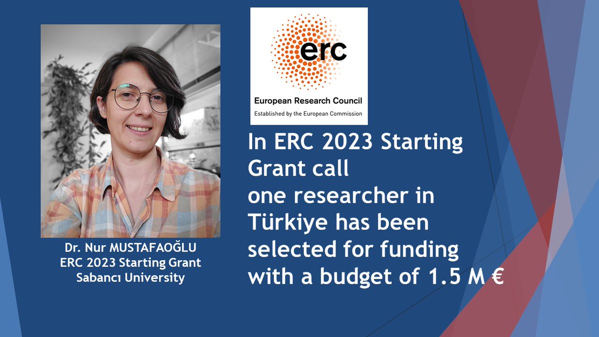 TÜBİTAK Ufuk Avrupa Programı tweet media