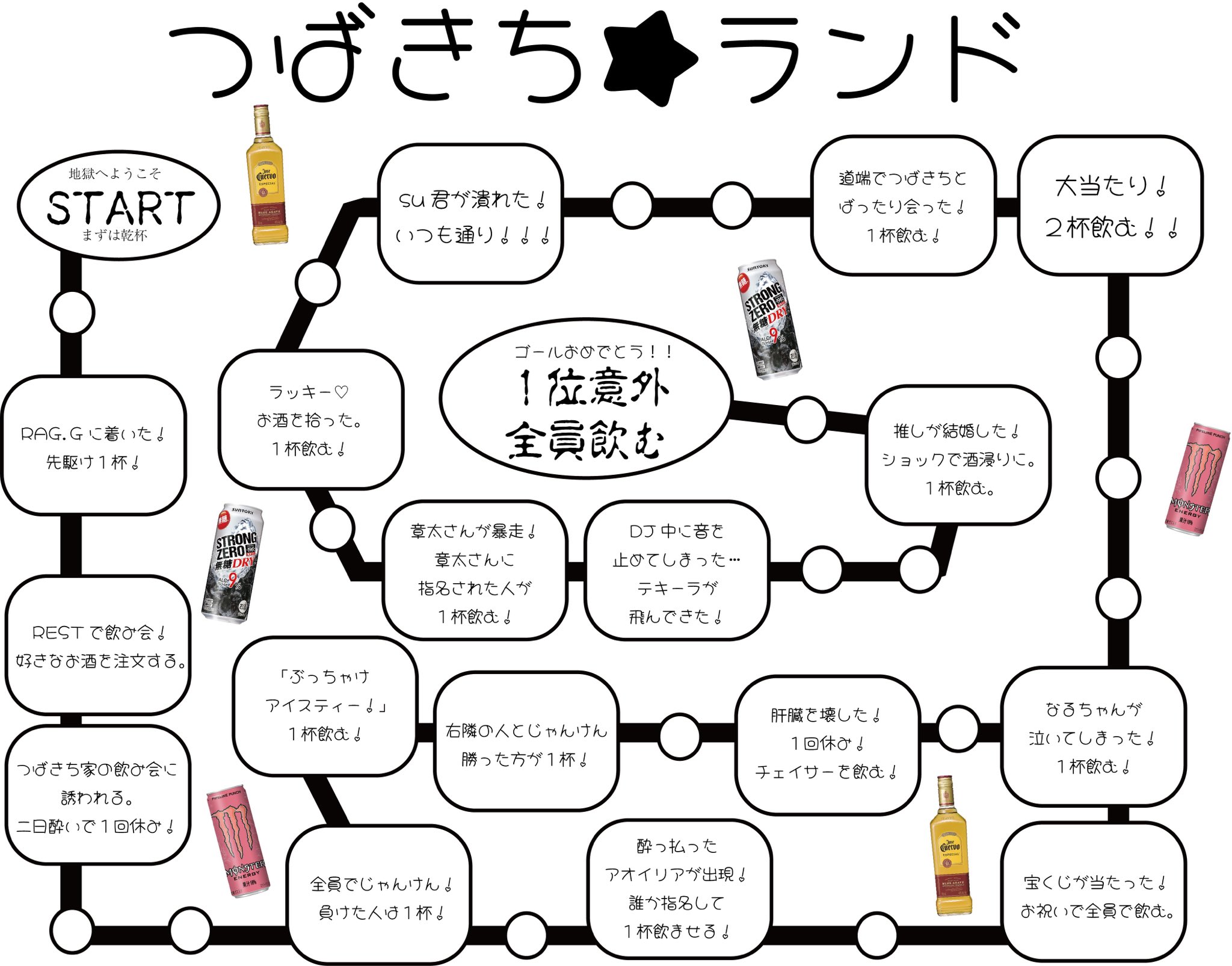 ウェイウェイランド2 ウェイウェイランド 2 ドンペンアイランド