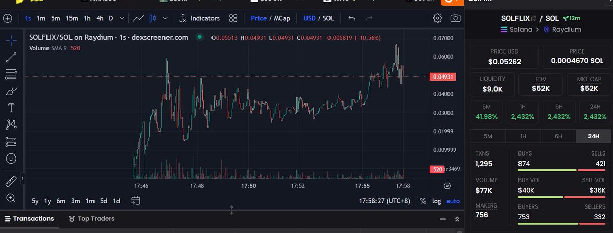 Solflixsolana's tweet photo. Exciting news! Our DexScreener update is all paid up and ready to go live, also we are currently #3 on Sol Trending. We are just getting started! https://t.co/sGOriwWMVv