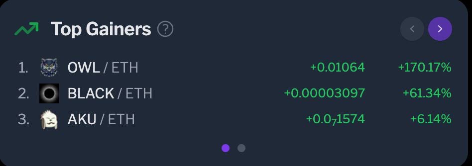 OwlStarknet's tweet photo. I believe in $OWL SUPREMACY.

We’re back on top. And there’s still a lot to come.

Join tg 👀⏳

HOOT HOOOT 🦉 https://t.co/2KHABJfh9t