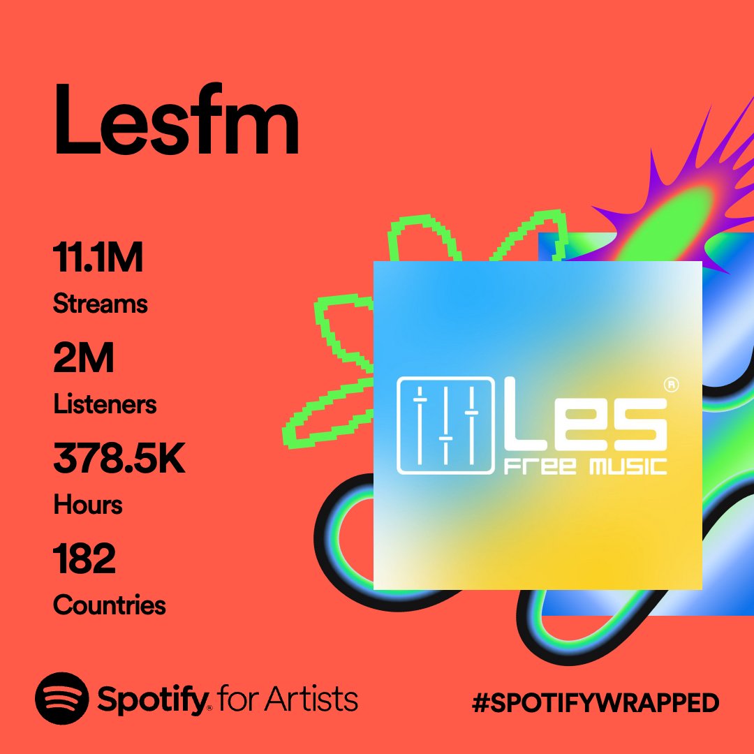 lesfreemusic tweet media