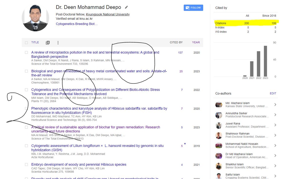 DeepoMohammad's tweet image. I am very happy to get 200 citations for my research papers.