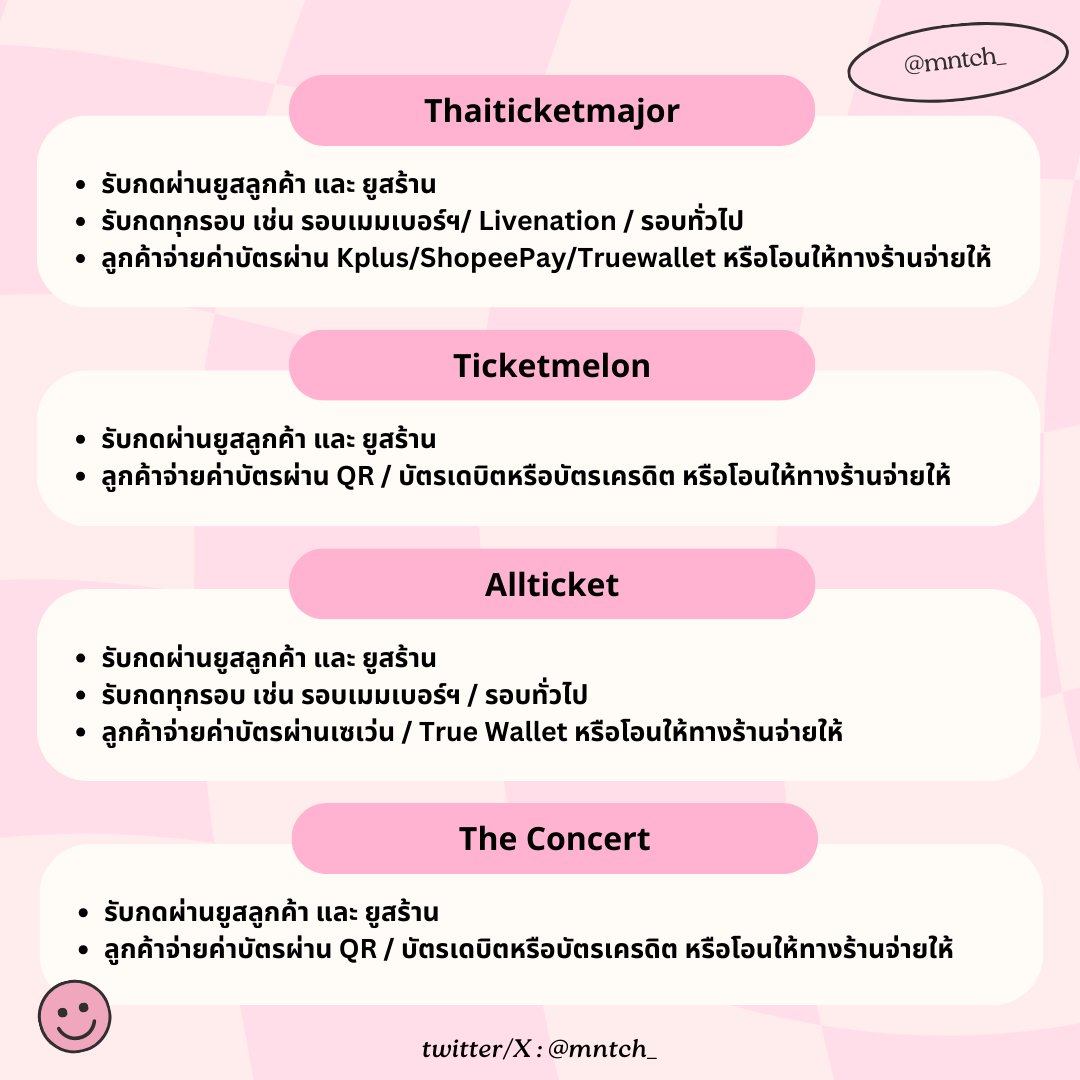 รับกดบัตร กรอกฟอร์ม (ตอบช้า/งดรับงานด่วน) tweet media