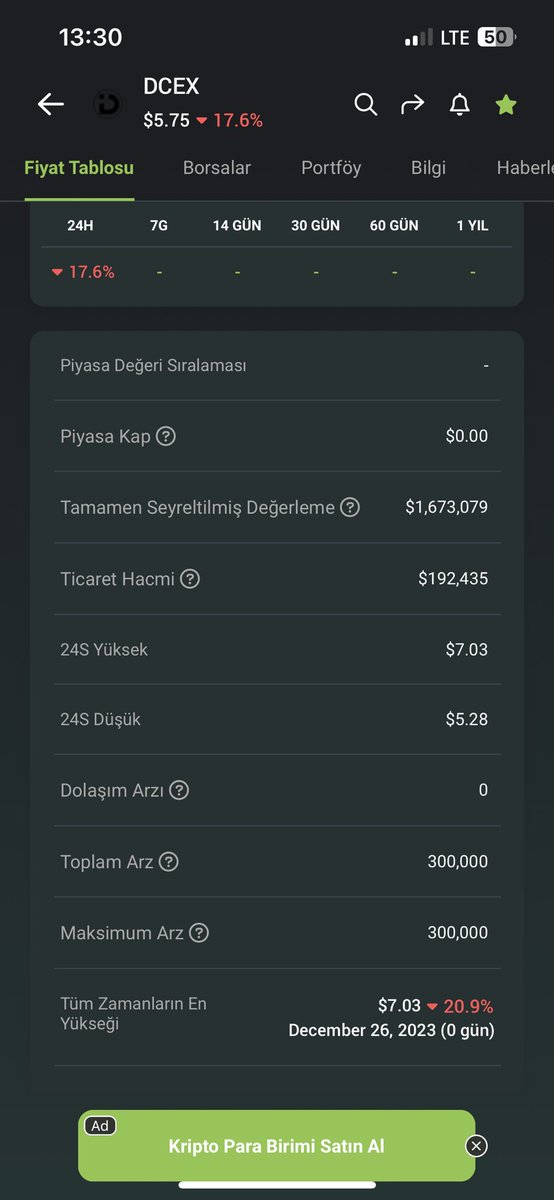 drc20whale's tweet photo. $dcex ufuk göründü https://t.co/7HWghoXWv0