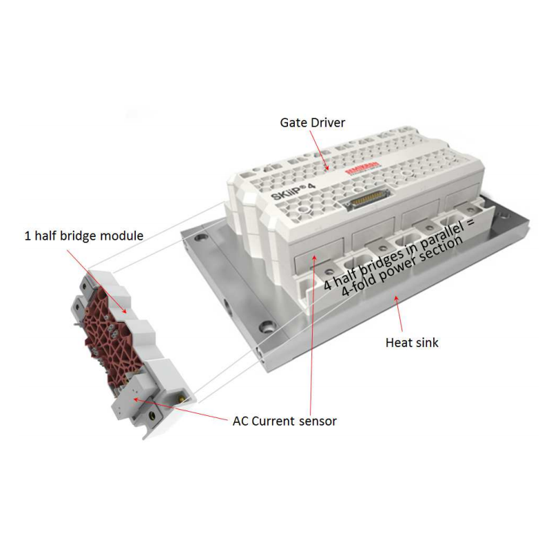 Semikron SKiiP 1814 GB17E4-3DUL
Çift entegreli akıllı güç sistemleri
– Akıllı güç modülü
– Akıllı akım ve sıcaklık ölçümü
– Akıllı DC-bağlantı ölçümü
– Lehimsiz güç bölümü
– IGBT4 ve CAL4F teknolojisi

lnkd.in/djz49Yxv
#skiip #semikron #raylısistemler #tcdd