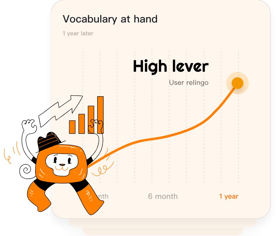 relingoreader's tweet image. 📈 Reflect on your language learning progress with Relingo. Celebrate achievements, identify areas for improvement, and keep moving forward! 🎉🚀 Check your progress at relingo.net 🌟 #ProgressReview #CelebrateSuccess