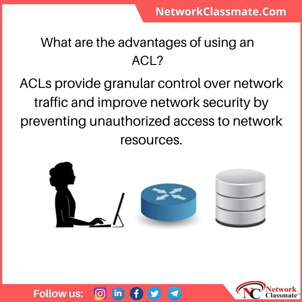 Network Classmate tweet media