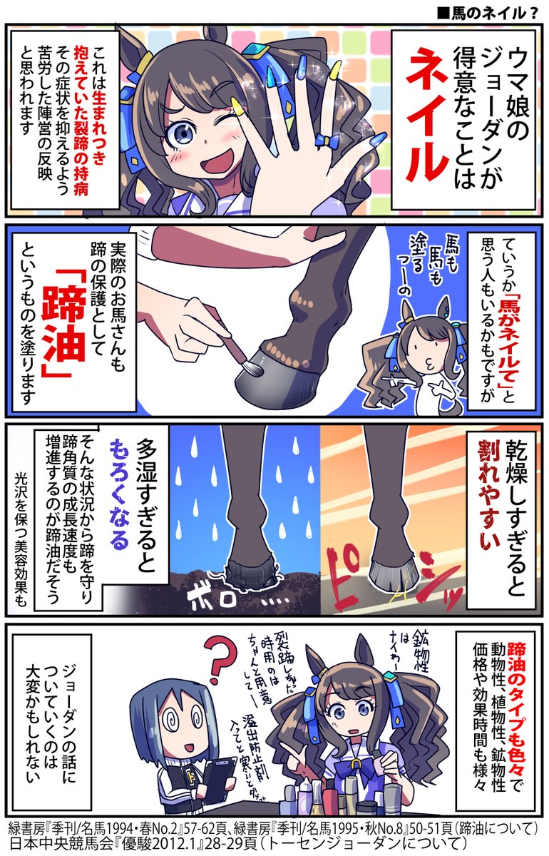 トーセンジョーダンと馬のネイルのお話

#ウマ娘 