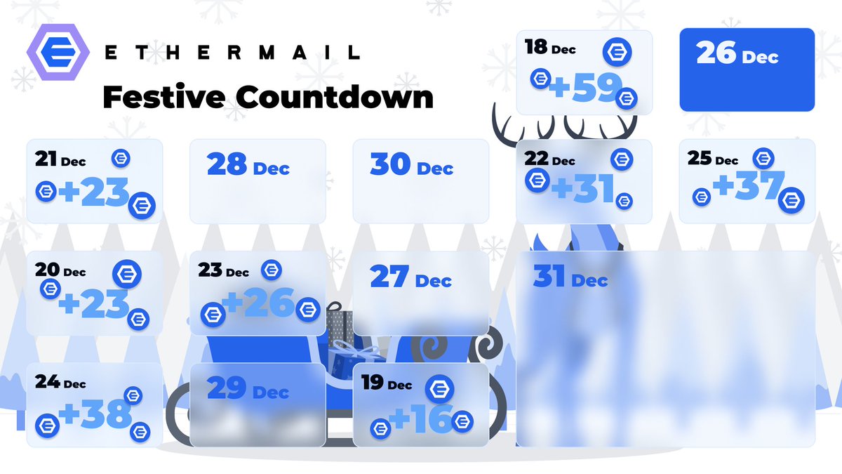 🎅 We asked, and you responded! The top emojis you used to describe your EtherMail experience are 🔥, 🫡, 😍, 💥 & 😎. Don't forget to connect your secondary email and log into ethermail.io to check for daily EMCs waiting. #EtherMailFestiveCountdown #Day9 🎉