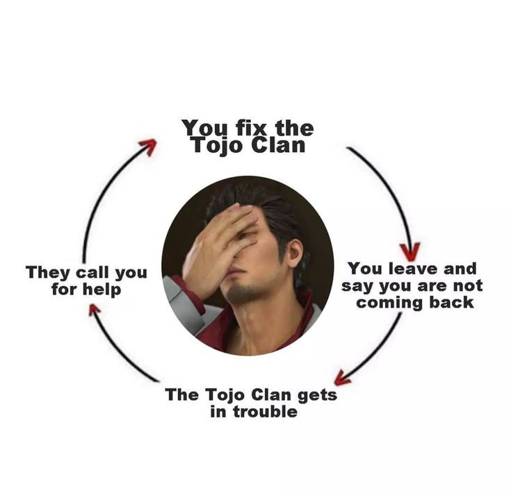 nutshell_ghost's tweet photo. Yakuza 1,2,3,4,5,6 (cmiiw) https://t.co/AfEZSlmHRD