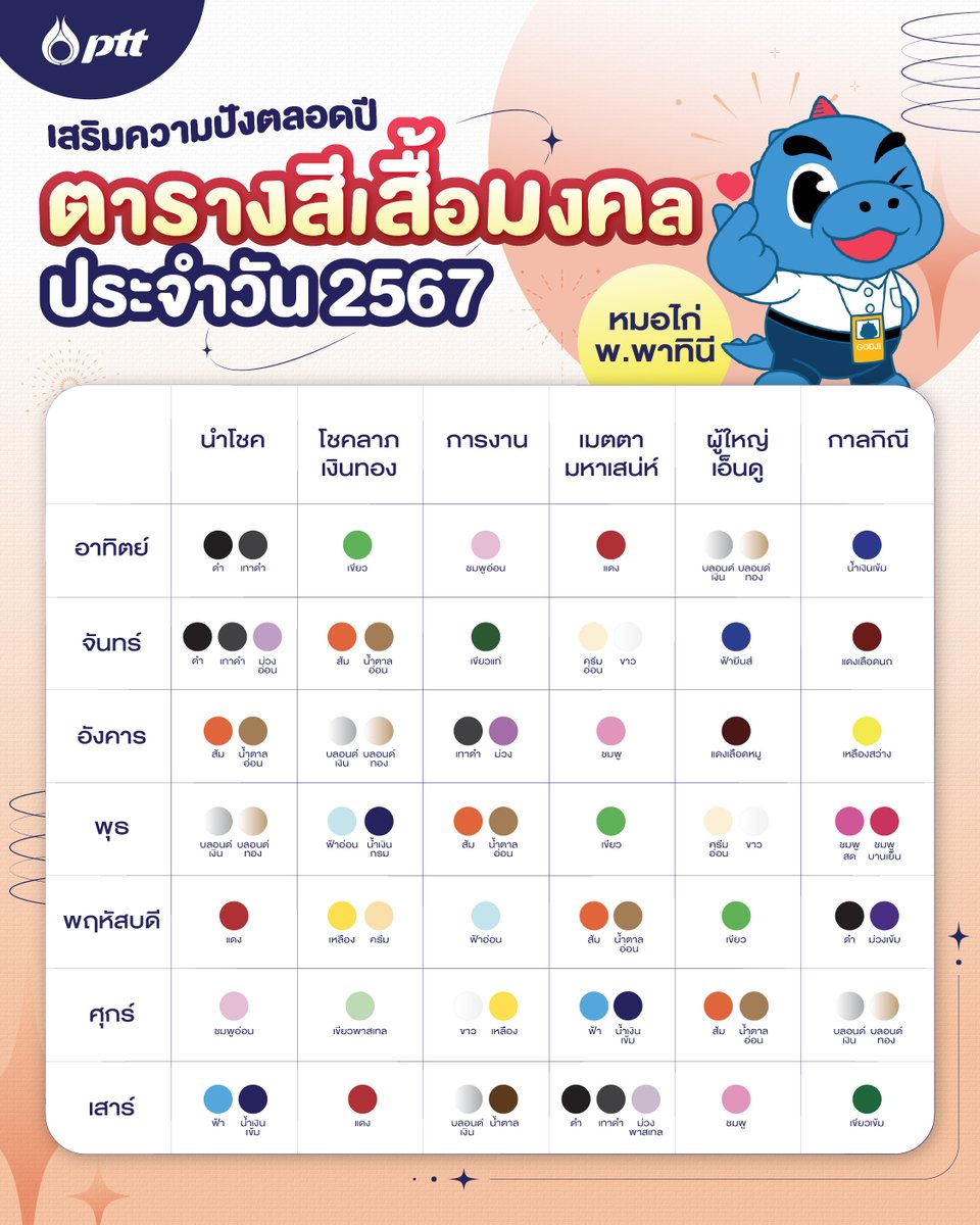 pttplc_official's tweet image. ใกล้สิ้นปีแล้ว #สายมู แบบเราห้ามพลาด!

ตาราง #สีเสื้อมงคล2567 ✨วันไหนใส่สีอะไรแล้วถูกโฉลก เสริมดวง งานปัง  รับทรัพย์ตลอดปี save เก็บไว้เลย! 💸

ติดตามข่าวสาร ความรู้และกิจกรรมดี ๆ Follow เลย 👉 @pttplc_official

#PTTPLC #สีเสื้อมงคล