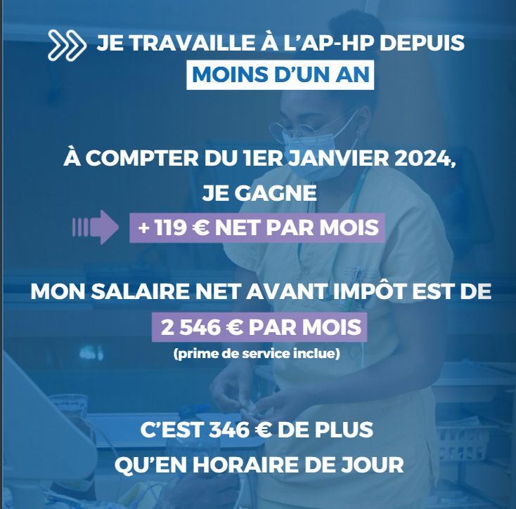 SNPI syndicat infirmier tweet media