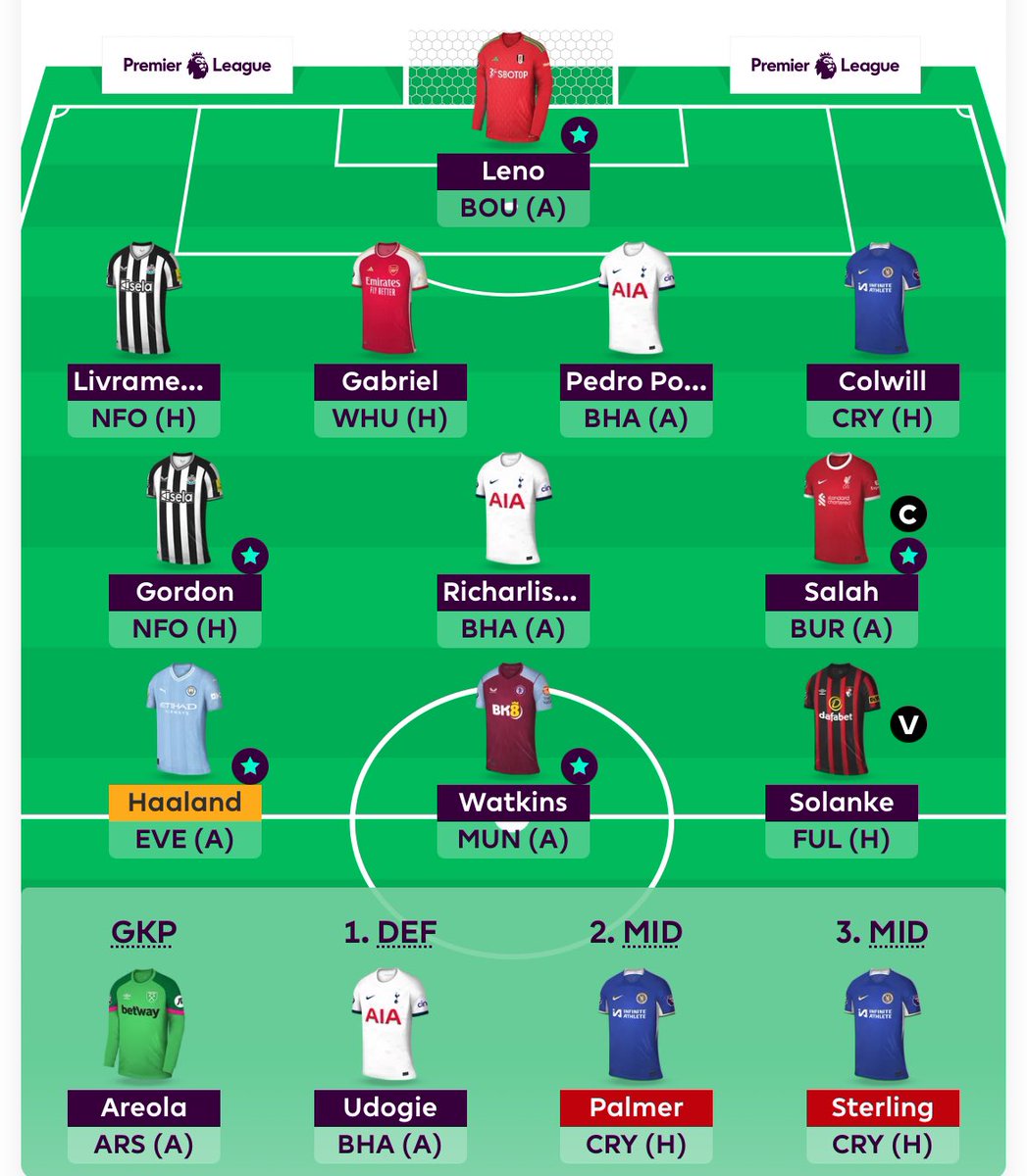 TownITFC tweet media