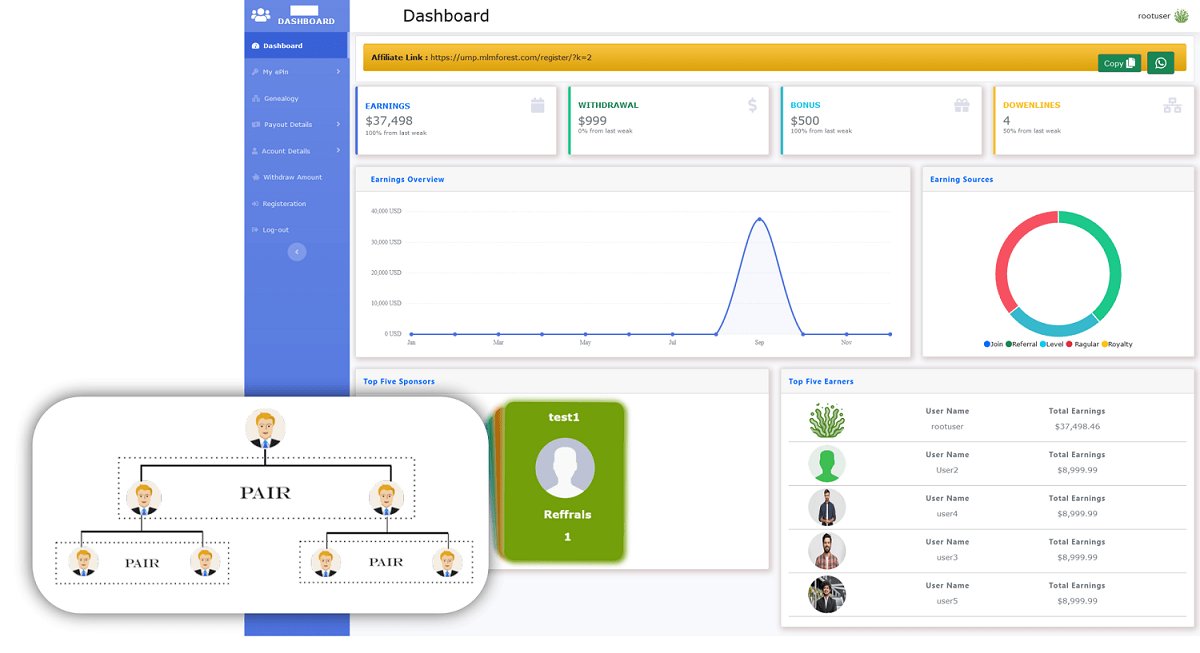 letscms's tweet image. Trial and Live Demo - Buy MLM Software in 2024 | Best Multi-level Marketing ( MLM ) Plugins
mlmtrees.com/free-demo/

#mlmwebsite #mlmecommercewebsite #mlmwordpressplugins #mlmplans #mlmplugins #mlmecommercewebsite #ecommercewebsite #WhatisaMLMsoftware #binarymlmsoftware #boardmlm