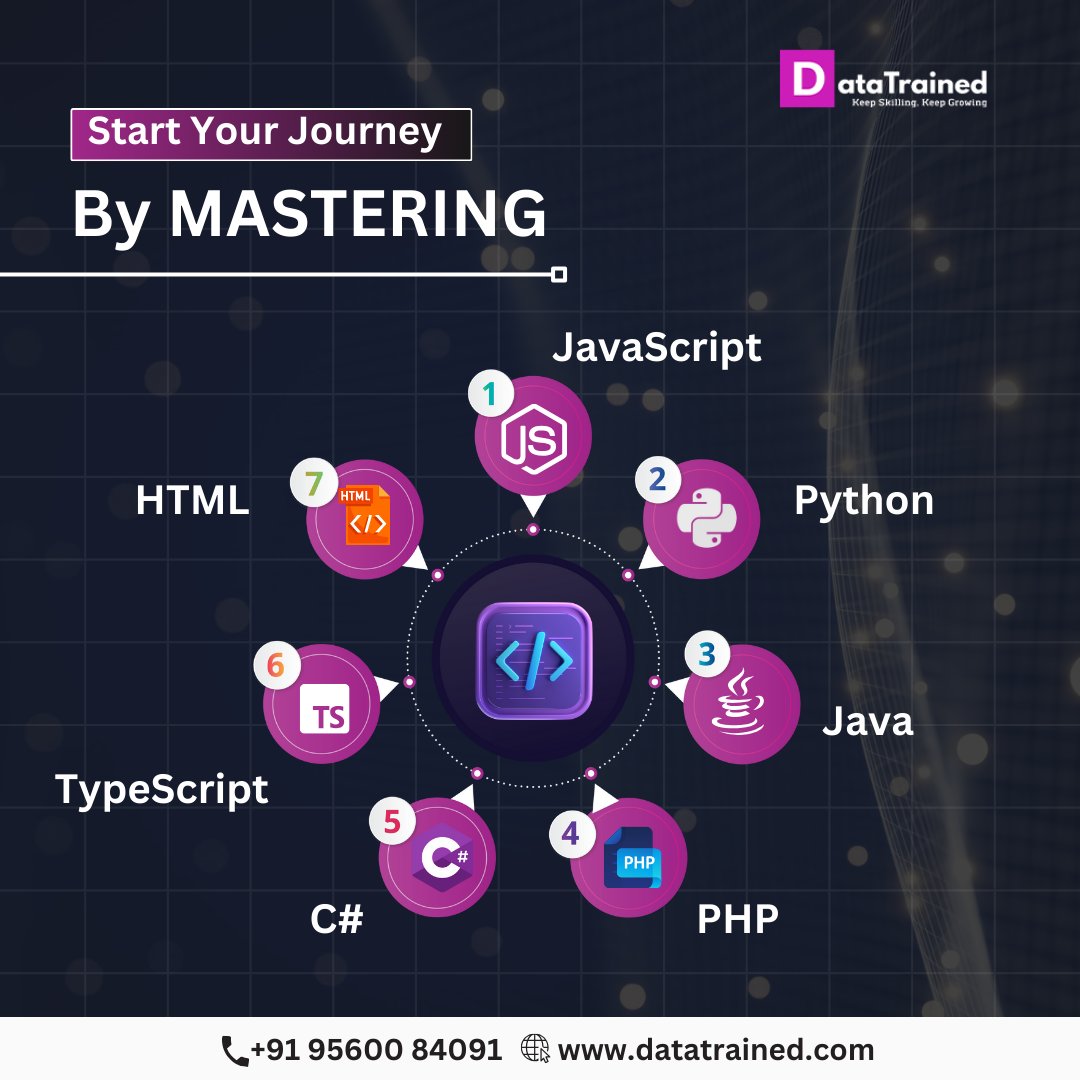 data_trained's tweet image. ✅Unlock the doors to limitless possibilities by mastering the core languages that power the digital world. 🌐
👉👉Enroll Now: bit.ly/32RfWPg
#StartYourJourney #ProgrammingMastery #TechSkills #CareerDevelopment #CodingEducation #DataTrained