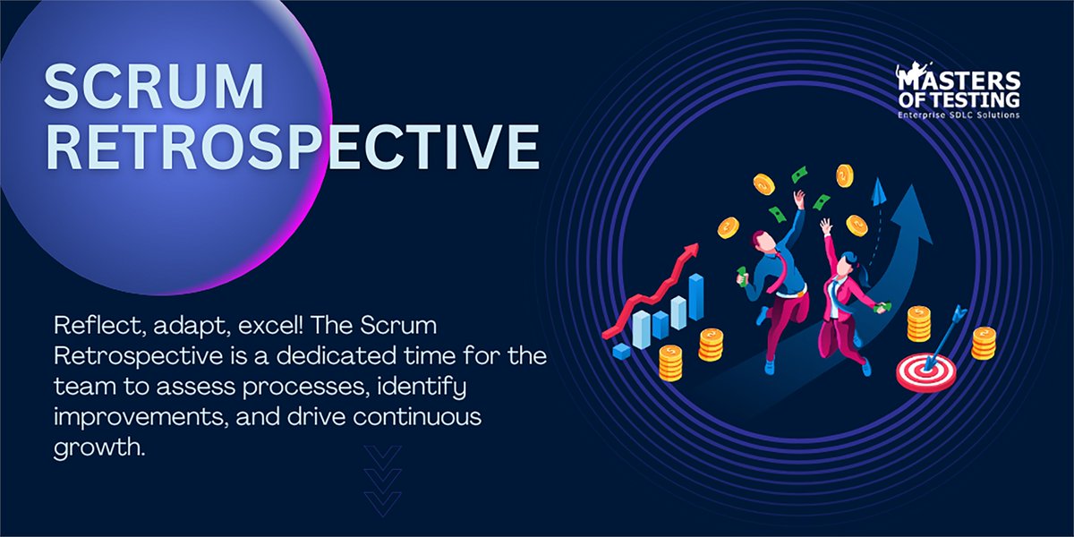 Masteroftesting's tweet image. SDLC Terminology Tips : Scrum Retrospective , Debugging, Infrastructure Monitoring Tools, Defect Severity vs Priority
#SDLC #ScrumRetrospective #Debugging #InfrastructureMonitoringTools #DefectSeverityvsPriority