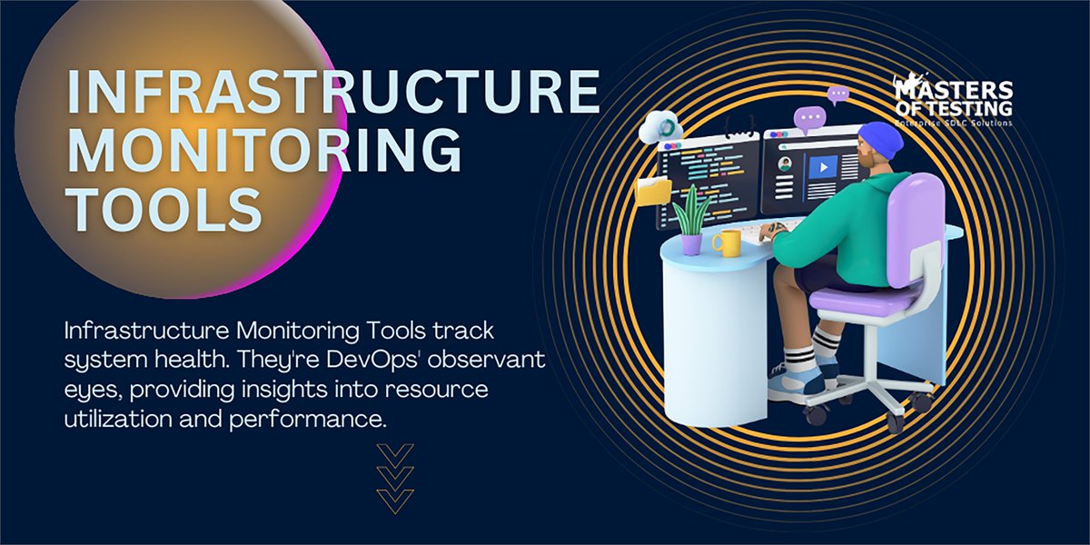 Masteroftesting's tweet image. SDLC Terminology Tips : Scrum Retrospective , Debugging, Infrastructure Monitoring Tools, Defect Severity vs Priority
#SDLC #ScrumRetrospective #Debugging #InfrastructureMonitoringTools #DefectSeverityvsPriority