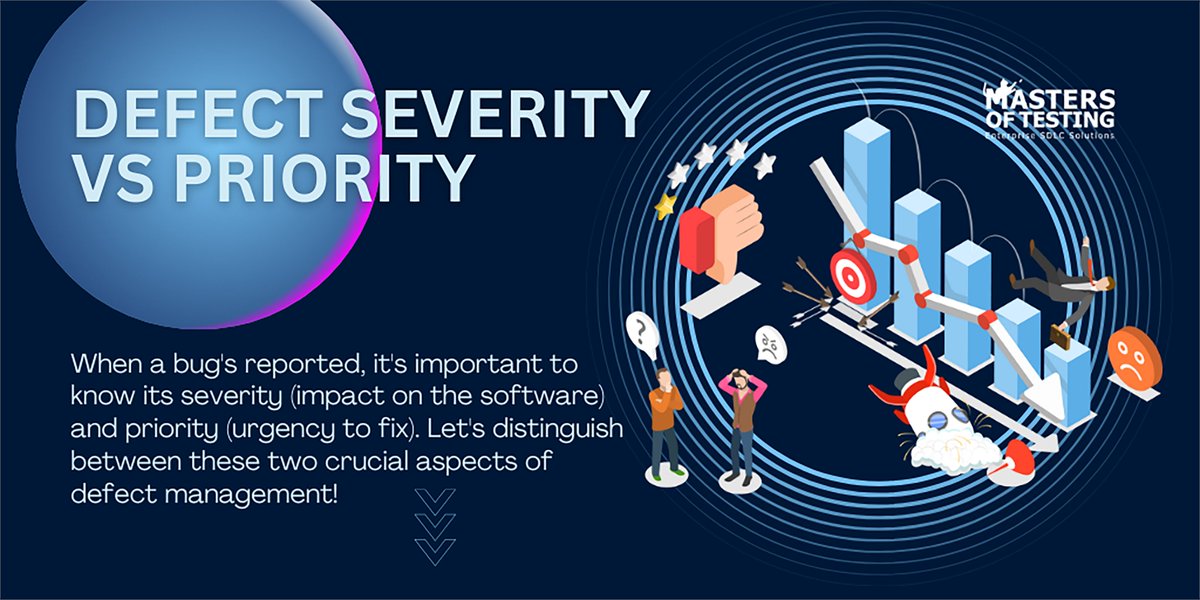 Masteroftesting's tweet image. SDLC Terminology Tips : Scrum Retrospective , Debugging, Infrastructure Monitoring Tools, Defect Severity vs Priority
#SDLC #ScrumRetrospective #Debugging #InfrastructureMonitoringTools #DefectSeverityvsPriority