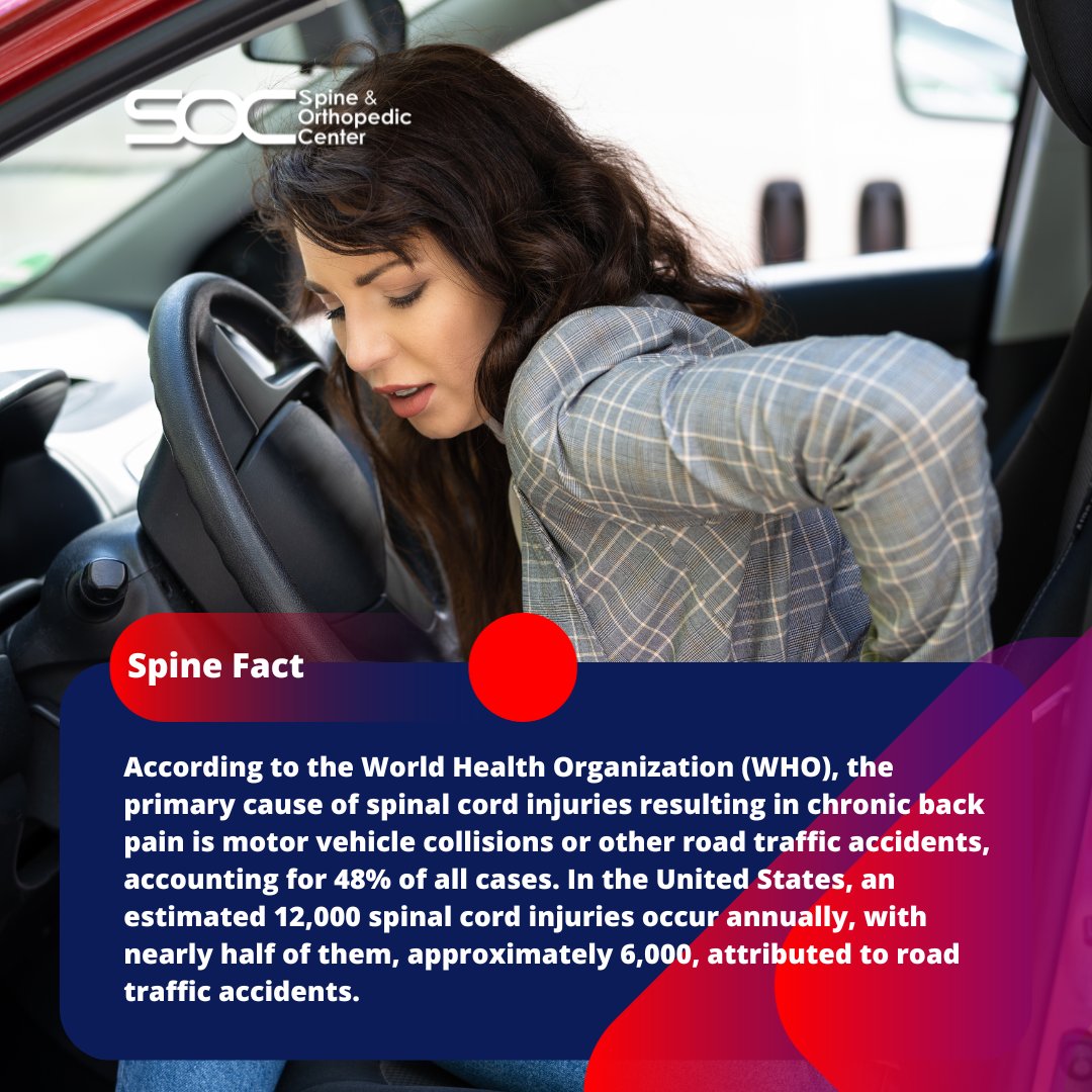 SOC_Spine's tweet image. Did you know that according to the World Health Organization (WHO), motor vehicle collisions or road traffic accidents are the leading cause of spinal cord injuries? Now that the Holidays are around the corner, stay safe on the road! 🚦 

#SpineHealth #SpineFacts #HealthFacts