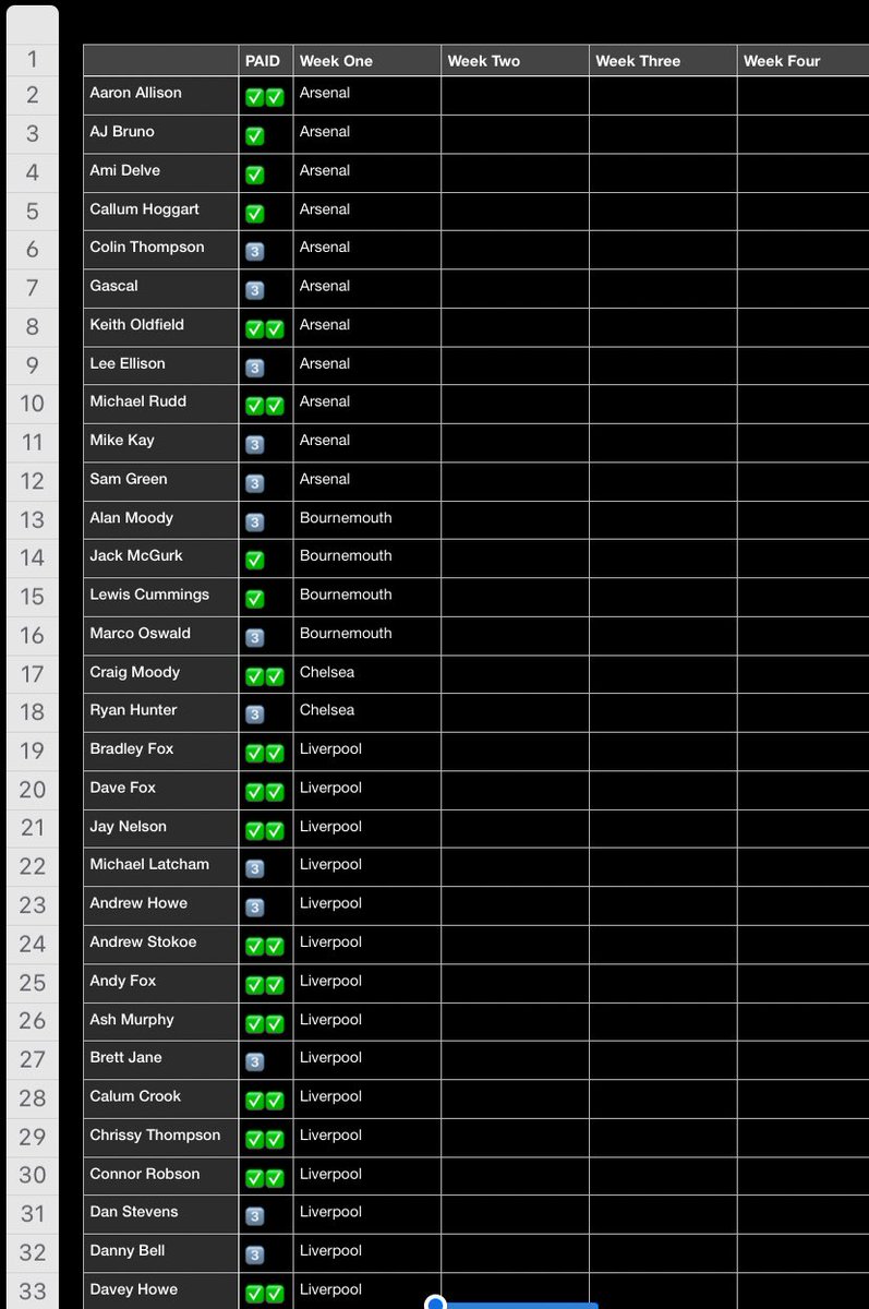 Double Rollover!

100 entries. 

£2,100 for the winner.