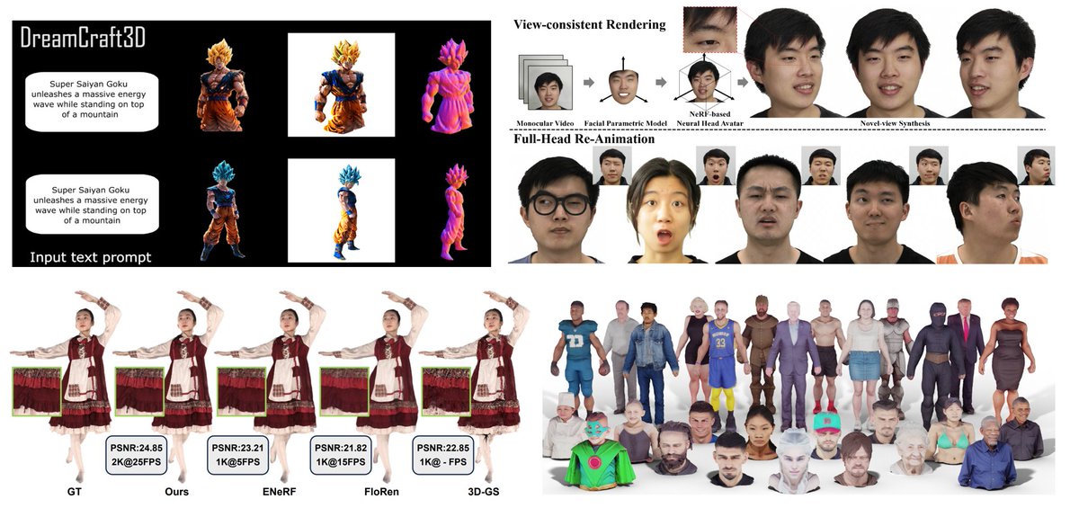 We have build a code repository of our group projects and made public some source codes, including the latest works of DreamCraft3D, GPS-Gaussian, HumanNorm, and HAvatar.

See:  github.com/thu3dhuman