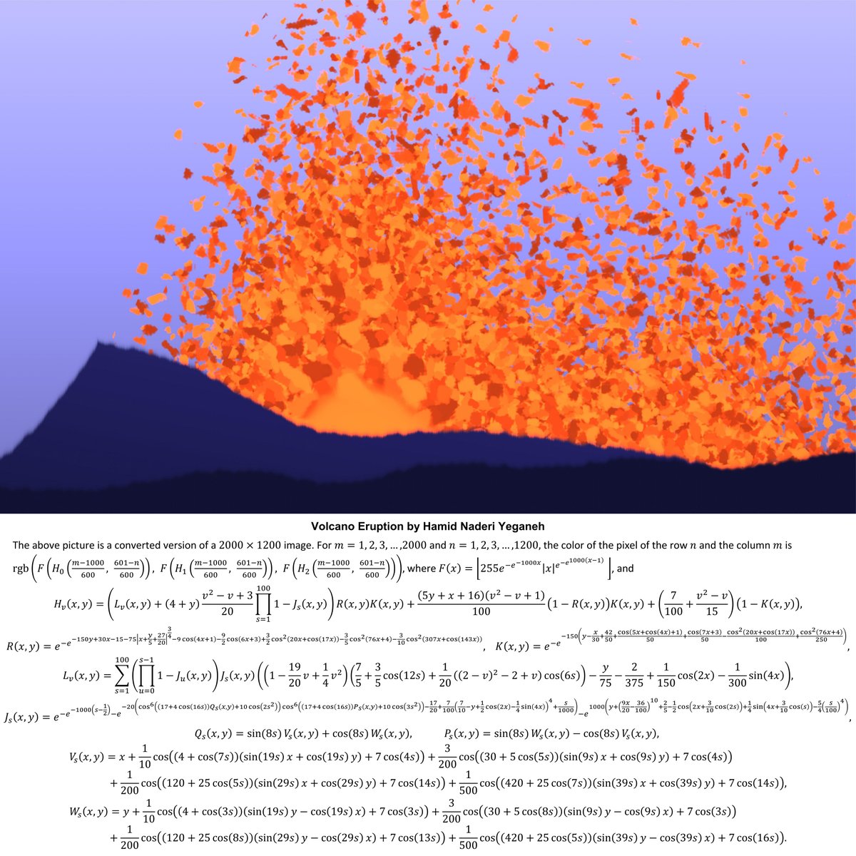 I drew this volcano eruption with mathematical equations.