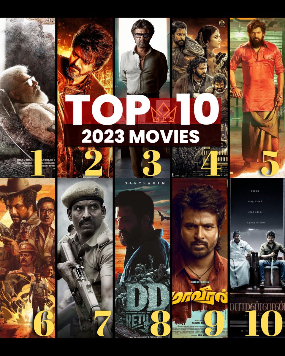 MPS Cinemas 360° DOLBY ATMOS tweet media