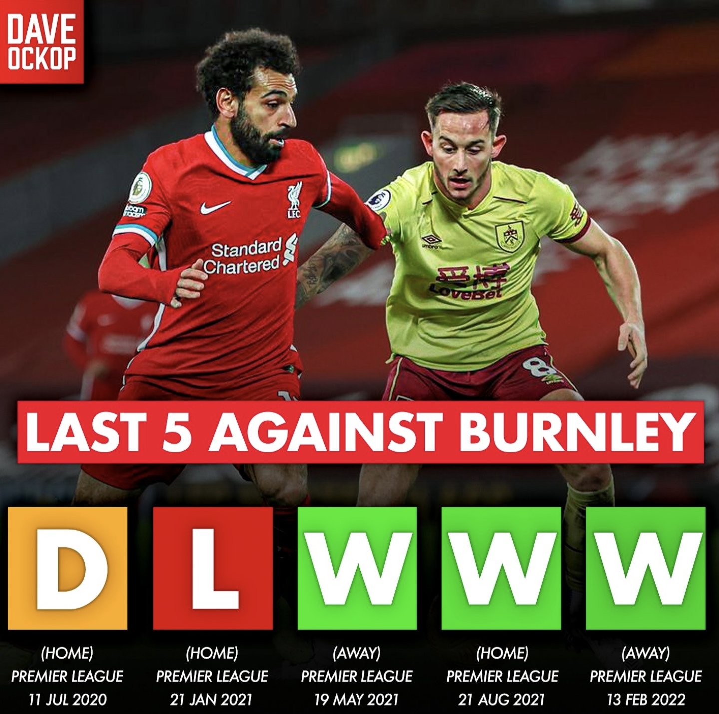 Liverpool last 5 games discount