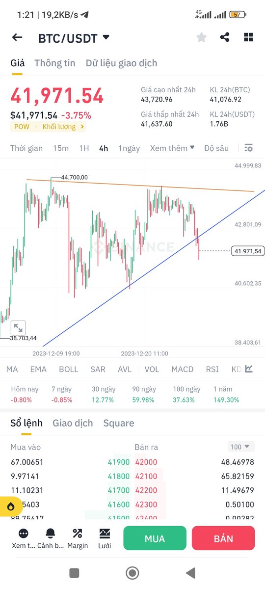 CSCryptoVN's tweet photo. Mong #btc không xuống sâu nữa không là altcoin nát luôn

Các mốc hỗ trợ :
$btc
40k
35k
32k

============
⚡️ #CSCrypto https://t.co/8nl3tOKy6h