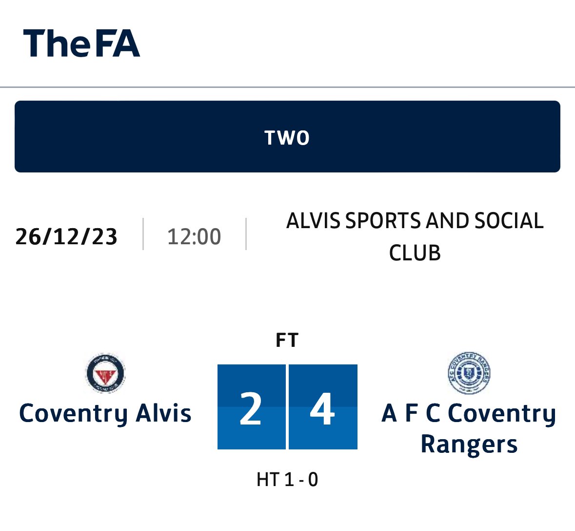 AFCCovRangers's tweet photo. Well the lads took all 3 points today in the local derby. Bonus was we were only 1-0 down at half time - second half though we dominated and scored 3 good goals and an own goal. Looking forward to Saturday when we have a home league game. https://t.co/4Lui72PdHs