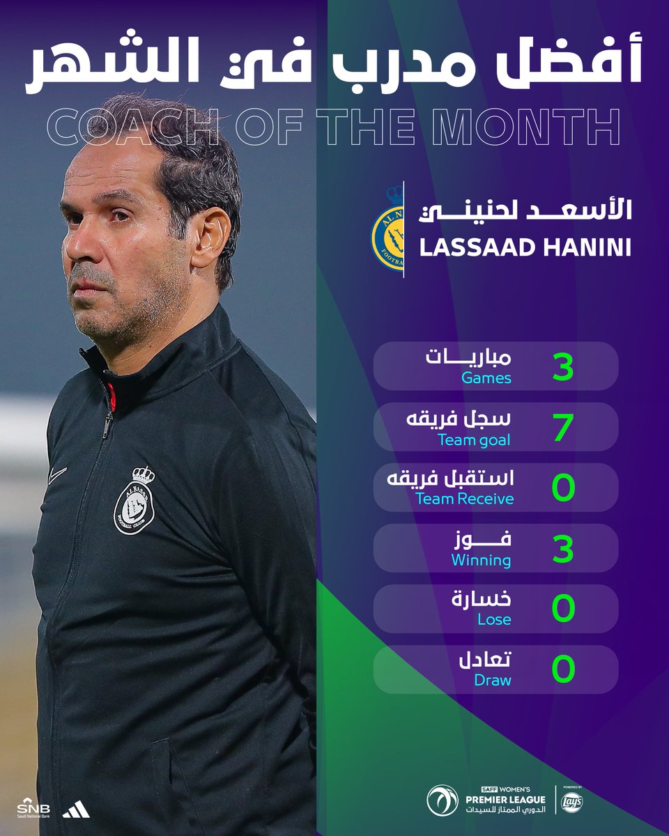 Saudi_WPL's tweet photo. 2️⃣ مدربان ساهما في صنع الفريق🌟

— صوّت للأفضل في هذا الشهر ⬇️ https://t.co/v2q5I7brbo