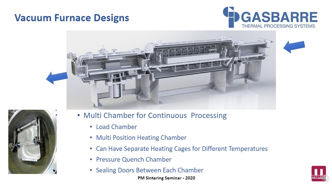 Gasbarre Products tweet media
