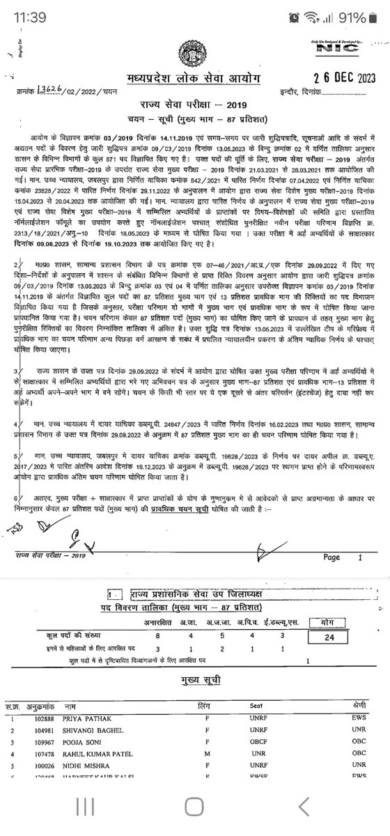 TheSootr's tweet image. MPPSC ने जारी किया राज्य सेवा परीक्षा 2019 का आखिरी रिजल्ट
#mppsc #mppscresult #MPNews #LatestNews