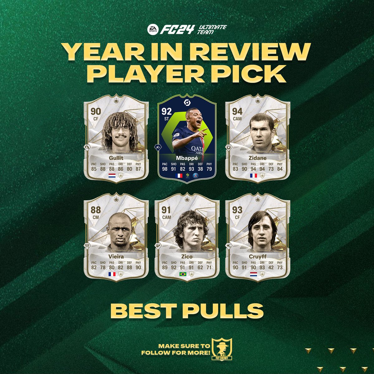 Fut Sheriff tweet media