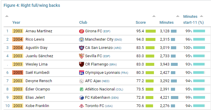 Falso Nove tweet media