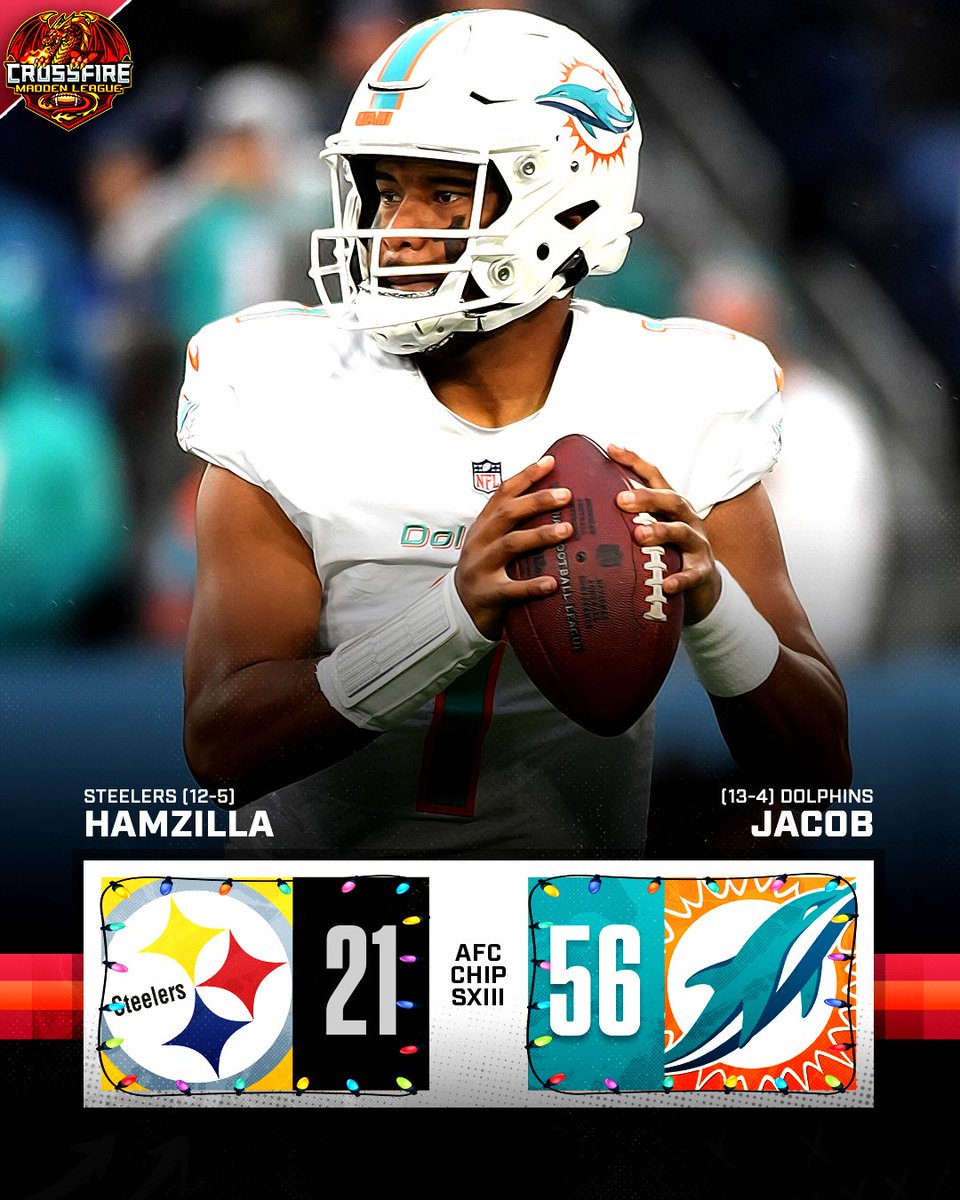 CrossfireLG #CrossfireSZN (@crossfirelg) on Twitter photo .<a href="/Jacob13_CML/">Lumberjacks - Crossfire</a> DEFEATS the Steelers in the AFC Championship, 56-21!
#FranchiseNation // #Madden24 #leaguecrawler <a href="/EAMaddenNFL/">Madden NFL 26</a> <a href="/NeonSportz/">NeonSportz</a> <a href="/FixCFM/">Team Fix</a> .<a href="/Jacob13_CML/">Lumberjacks - Crossfire</a> DEFEATS the Steelers in the AFC Championship, 56-21!
#FranchiseNation // #Madden24 #leaguecrawler <a href="/EAMaddenNFL/">Madden NFL 26</a> <a href="/NeonSportz/">NeonSportz</a> <a href="/FixCFM/">Team Fix</a>