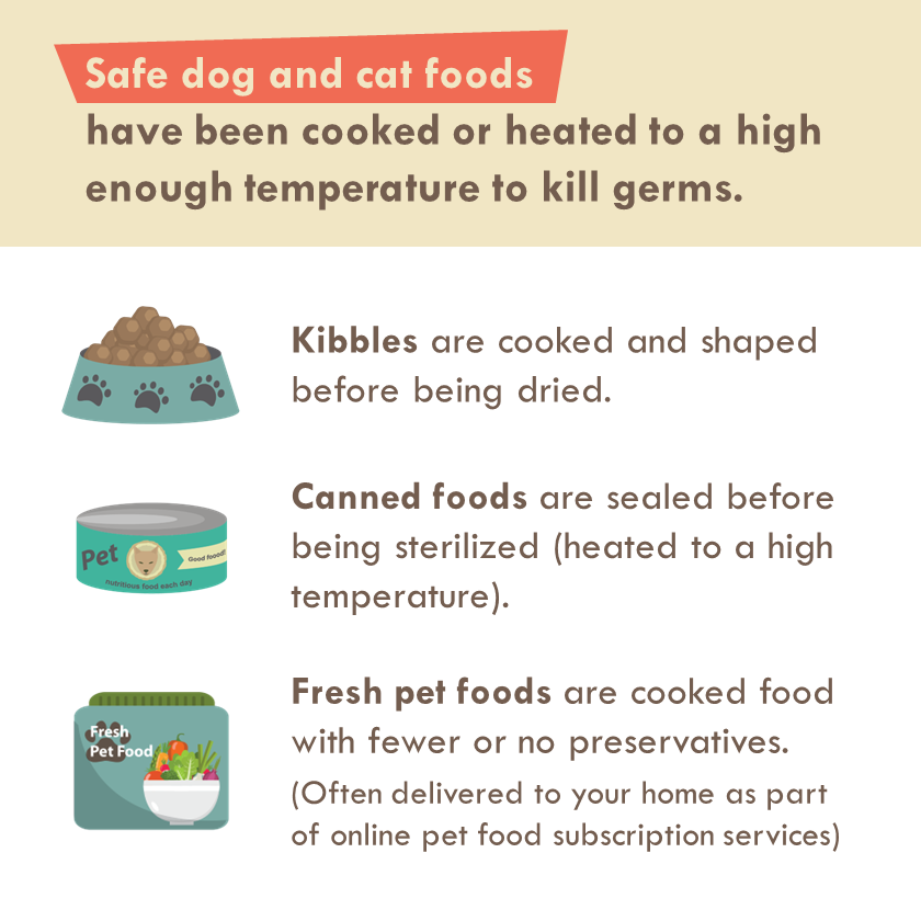 CDC_NCEZID's tweet photo. We love our 🐶 and 🐱 and want them to have the best and healthiest food! Take pet food safety steps to keep them and your family healthy. https://t.co/opBXtrsipK https://t.co/sl0E0NRmfb