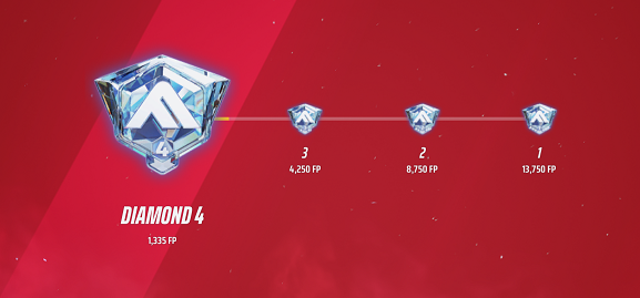 maybe I should comeback to streaming with some <a href="/reachthefinals/">THE FINALS</a> pushing top 500