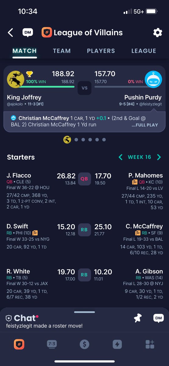 aj_okolo's tweet photo. @reflog18 Shoutout to Elite Joe Flacco for taking me to the championship!!! 🏆🥳 https://t.co/y3hjqpqXLV