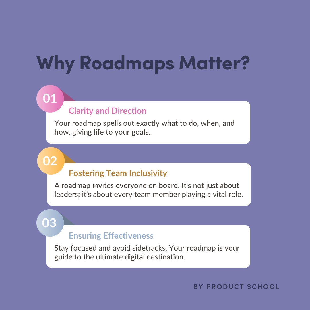 productschool's tweet photo. Don't just watch your competitors go digital – join the revolution!🚀

In our latest blog post, you'll learn how to create a digital transformation roadmap that's got your back every step of the way 👉  https://t.co/Qd5O7VirNT https://t.co/bbbHcEHWRu