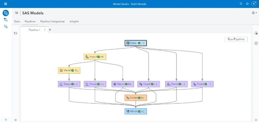 AnneData4LS's tweet image. Can we integrate Python models into the SAS Viya Platform? Of course! Join Solutions Advisor Cameron Taylor as he walks through how SAS Viya embraces open source models. 2.sas.com/6012RwdB2