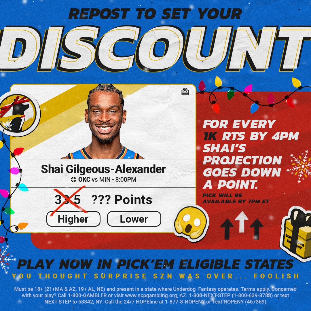 Surprise SZN Day 12 🎁 For every 1,000 retweets this post totals prior to 4pm ET, we will discount Shai Gilgeous-Alexander's points projection by 1.0 (starting at 33.5) ⬇️