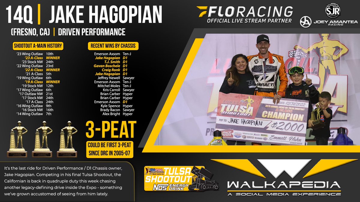 The end of an era for <a href="/JakeHagopian/">Jake Hagopian</a>.

The <a href="/D1Driven/">Driven Performance</a> boss will call it a career after <a href="/TulsaShootout/">Tulsa Shootout</a>, but he’s still got one more quadruple duty effort left.

He could match Donnie Ray’s 3-peat &amp; surpass J-Rock’s A-Class record this week on <a href="/FloRacing/">FloRacing</a>.

📺 flosports.link/watch-the-shoo…
