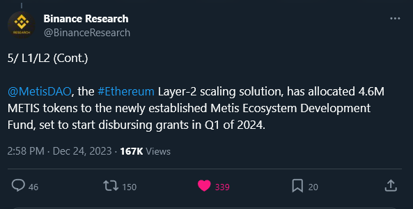 EricCryptoman's tweet photo. TVL > Skyrocketing (faster than any other L2 currently) 

Binance > Noticing the opportunity (listing likely?) 

Ecosystem fund > $350m at current prices (higher than most top 50 projects including $INJ, whilst sat just inside the top 200) 

Fees > Faster & Cheaper than $OP & $ARB whilst being ranked 5-10x lower -> perfect storm with $ETH fees high during the early bull & $AVAX failing to keep fees low 

Tech > First ever decentralized sequencer about to go live within days (1st mover tech) 

Circulating supply > tiny supply & going to be drastically reduced once staking/sequencer mining is introduced (supply shock?) 

Chart > Broke out of a 1yr+ consolidation/accumulation phase, still down 80% from highs. Currently looks parabolic but plenty of sidelined capital desperate for a dip. 

Volume/hype > $140m daily volume on Chrristmas day (an extremely low volume day generally) and trending on @CoinMarketCap (safe to say big money is buying, it isn't poor degens pumping this)

Accessibility > Already on @okx @coinbase & @kucoincom & has decent liquidity pools on #Ethereum & $METIS eco. 

Bonuses: @VitalikButerin mum is on the team, lots of chads starting to take notice like @Pentosh1 @Murfski_ @IncomeSharks @SilverBulletBTC (good luck betting against them)

(and I spoke with the team in depth, lots of massive projects coming to the eco soon)

Your free to wait until the on-chain metrics & TVL are already in the billions and price is way higher, but I'm a speculator.