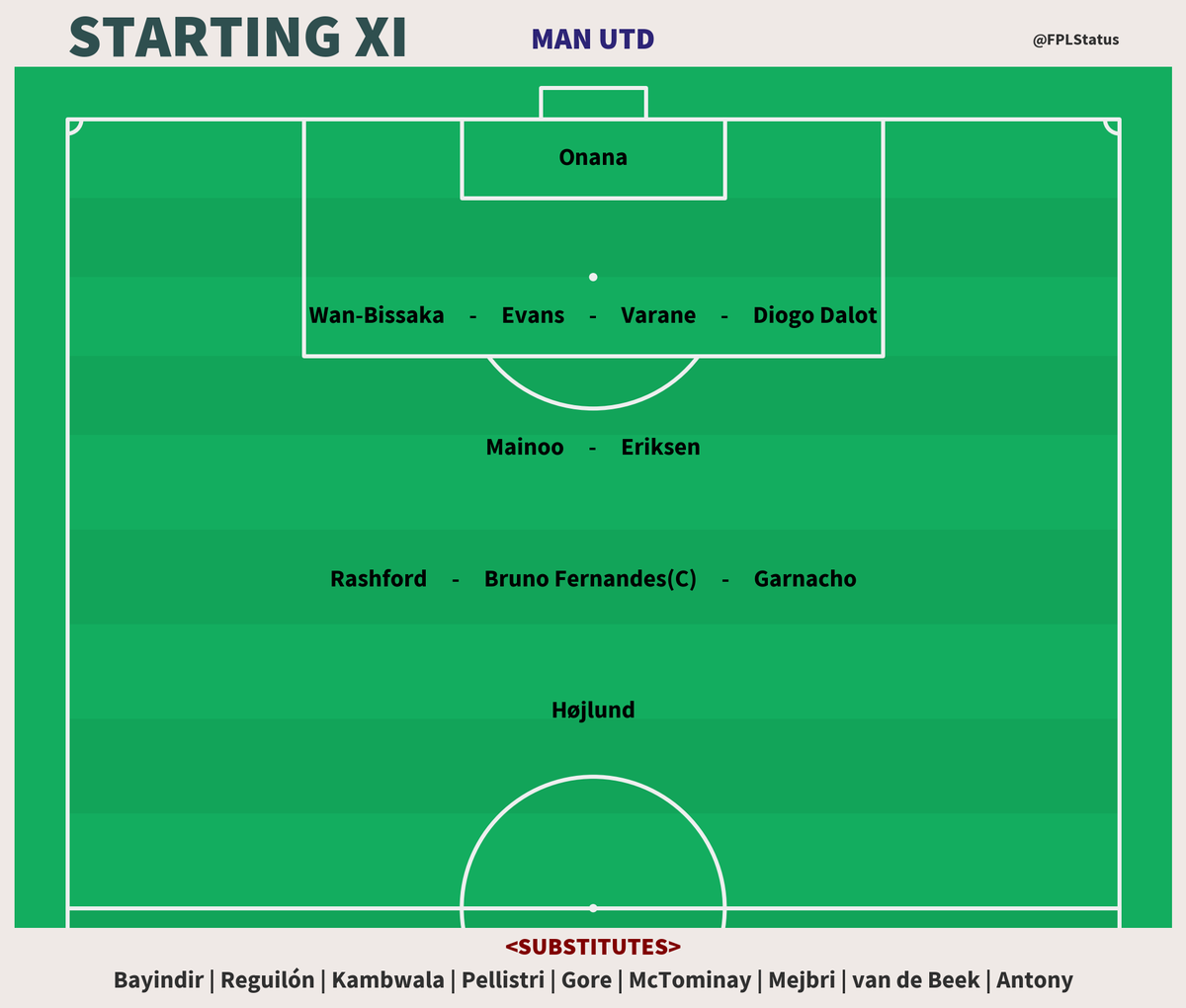 FPLStatus's tweet photo. Lineups 📋 #MUNAVL

Man Utd — Onana; Wan-Bissaka, Evans, Varane, Diogo Dalot; Mainoo, Eriksen; Rashford, Bruno Fernandes(C), Garnacho; Højlund.

Aston Villa — Martínez; Konsa, Diego Carlos, Lenglet, Digne; Bailey, McGinn(C), Douglas Luiz, Ramsey; Dendoncker; Watkins. https://t.co/rHUR39siAn