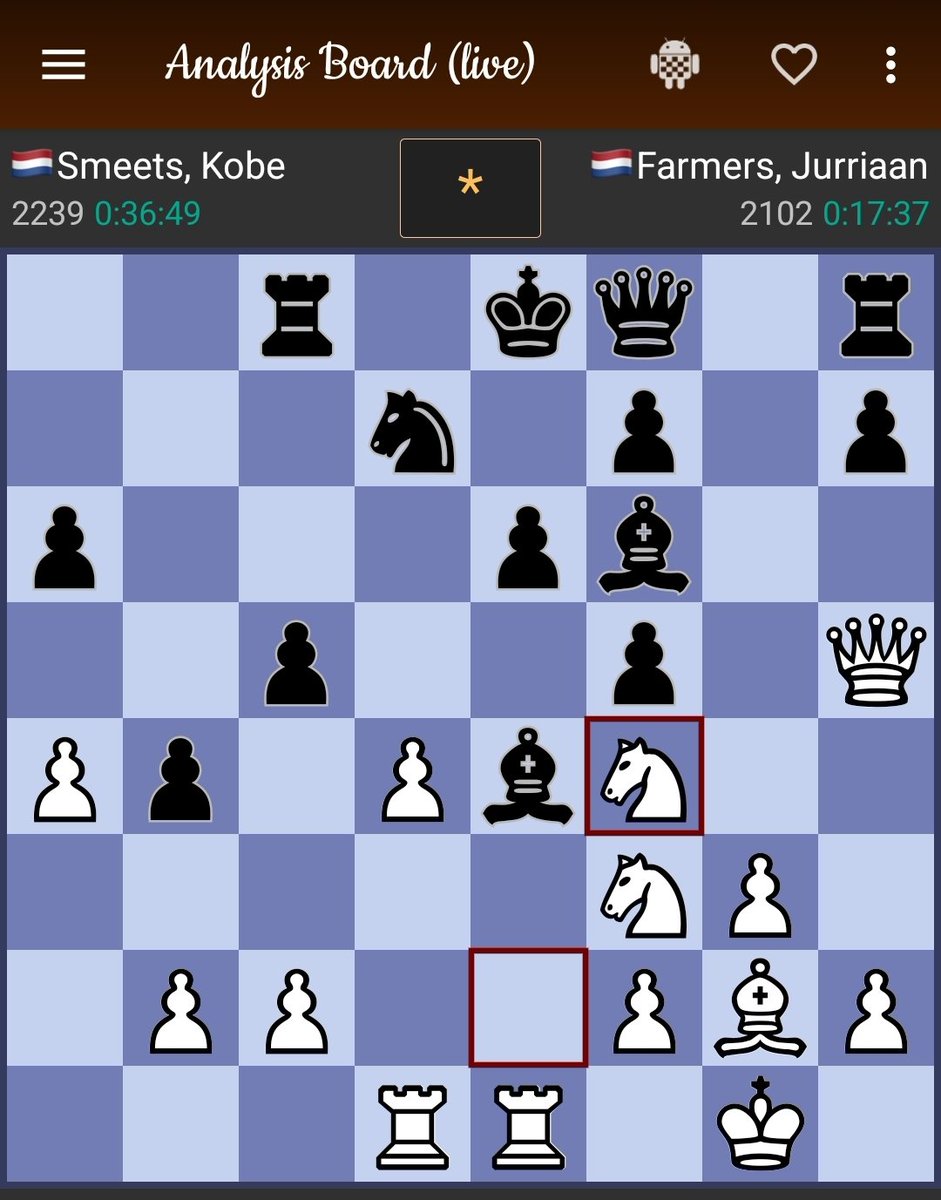 Stefan Kuipers (@stefankuipers) on Twitter photo All of a sudden, random farmers pop up in the Groningen Chess Festival. 
Interesting. All of a sudden, random farmers pop up in the Groningen Chess Festival. 
Interesting.