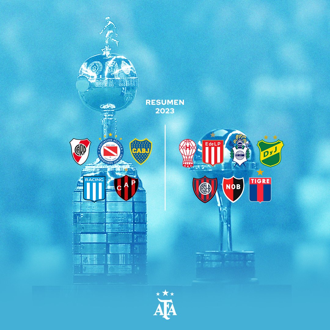 ⚽ #Temporada2023 🏆 El año de los equipos argentinos en la #ConmebolLibertadores y #ConmebolSudamericana. 📝 shorturl.at/ehJU5