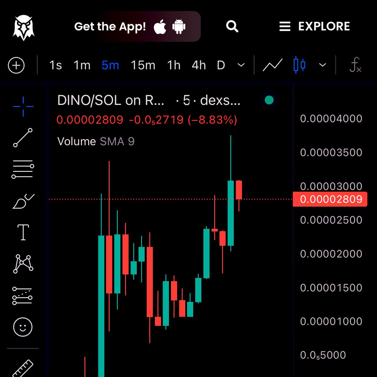 KongBTC's tweet photo. $DINO just launched!!!

Actually a pretty nice narrative and the community is really hyped!!

CA: C7EYc8EZWKMuHGjDZqf129SWhcVB26brdVndCQ627SMn https://t.co/Hq33yvFPjo