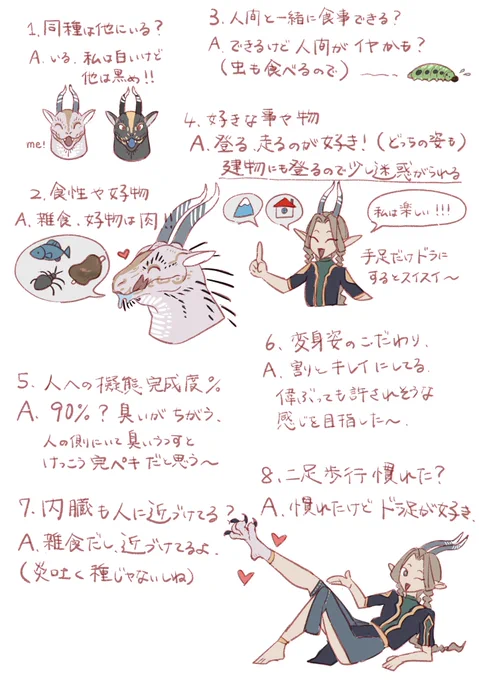 #人化ドラゴン部
1～8までの超ざっくりザクザク 